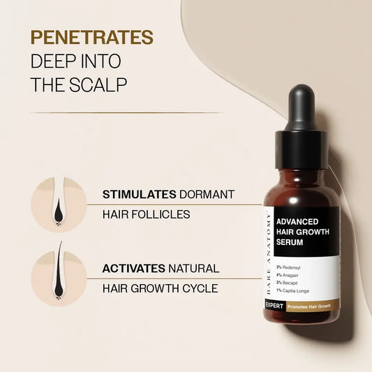 Hair Growth Serum (30 ml) & Anti-Dandruff Shampoo (250 ml) Combo