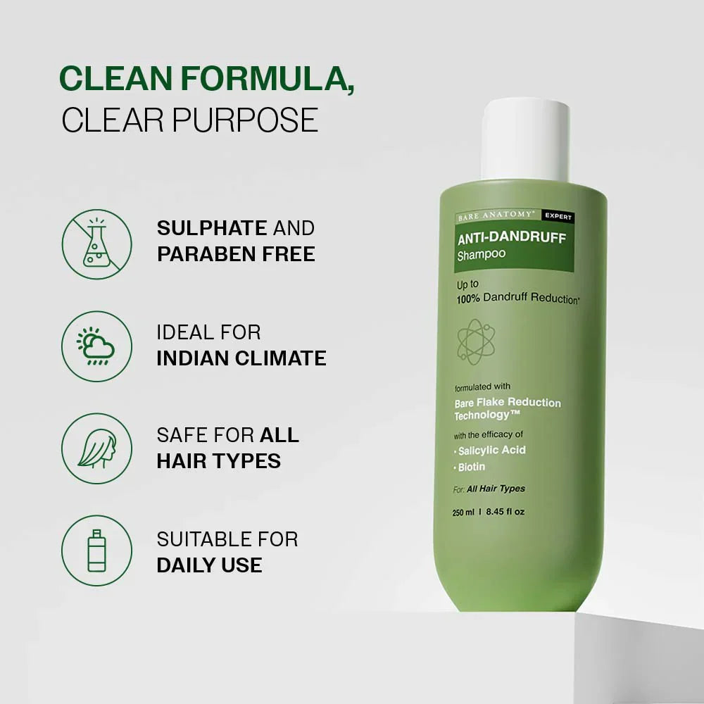 Anti-Dandruff Shampoo (250ml ) & Dandruff Control Spray (200 ml) Combo