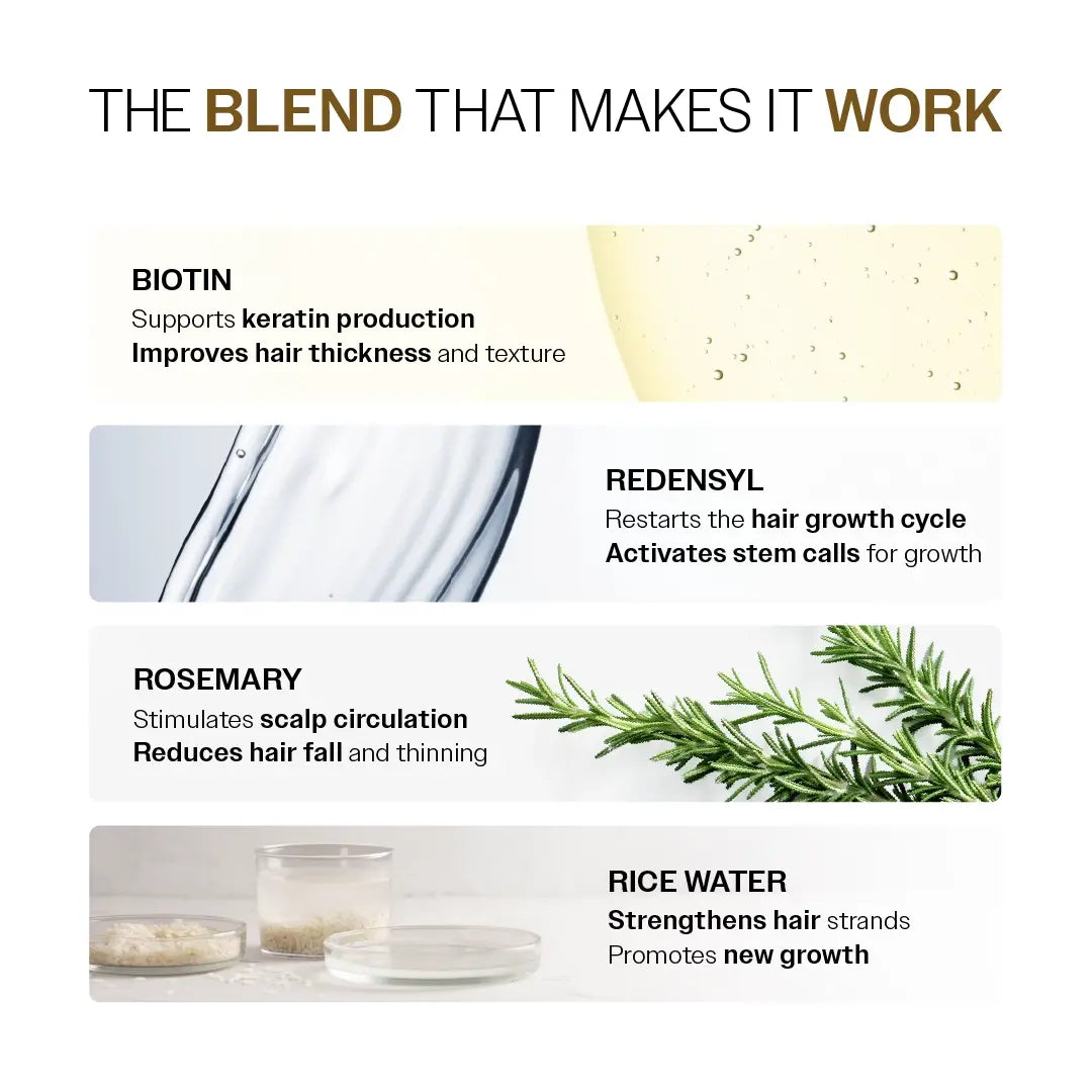 Hair Growth Serum (30 ml | Pack of 3) & Scalp Massager Hair Growth Combo
