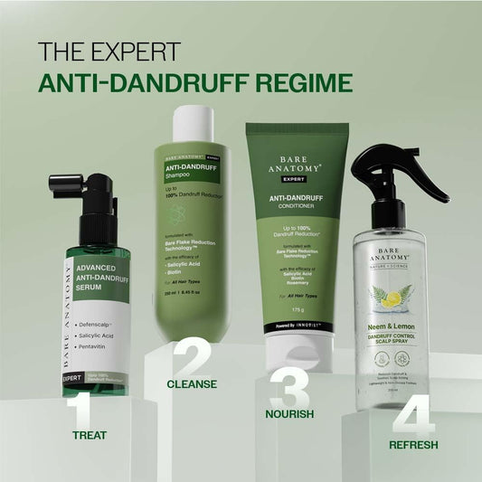 Anti-Dandruff Shampoo | Up To 100% Dandruff Reduction | ZPTO-Free | pH 5.3 | Salicylic Acid, Piroctone Olamine, Biotin & Menthol | Non-Drying Formula | Suitable for Men & Women | 250 ml