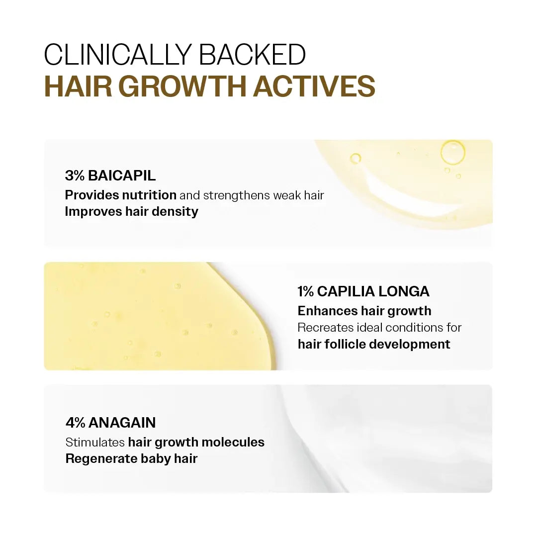 Hair Growth Serum (30 ml) & Anti-Dandruff Shampoo (250 ml) Combo