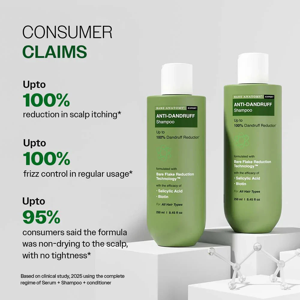 Hair Growth Serum (30 ml) & Anti-Dandruff Shampoo (250 ml) Combo