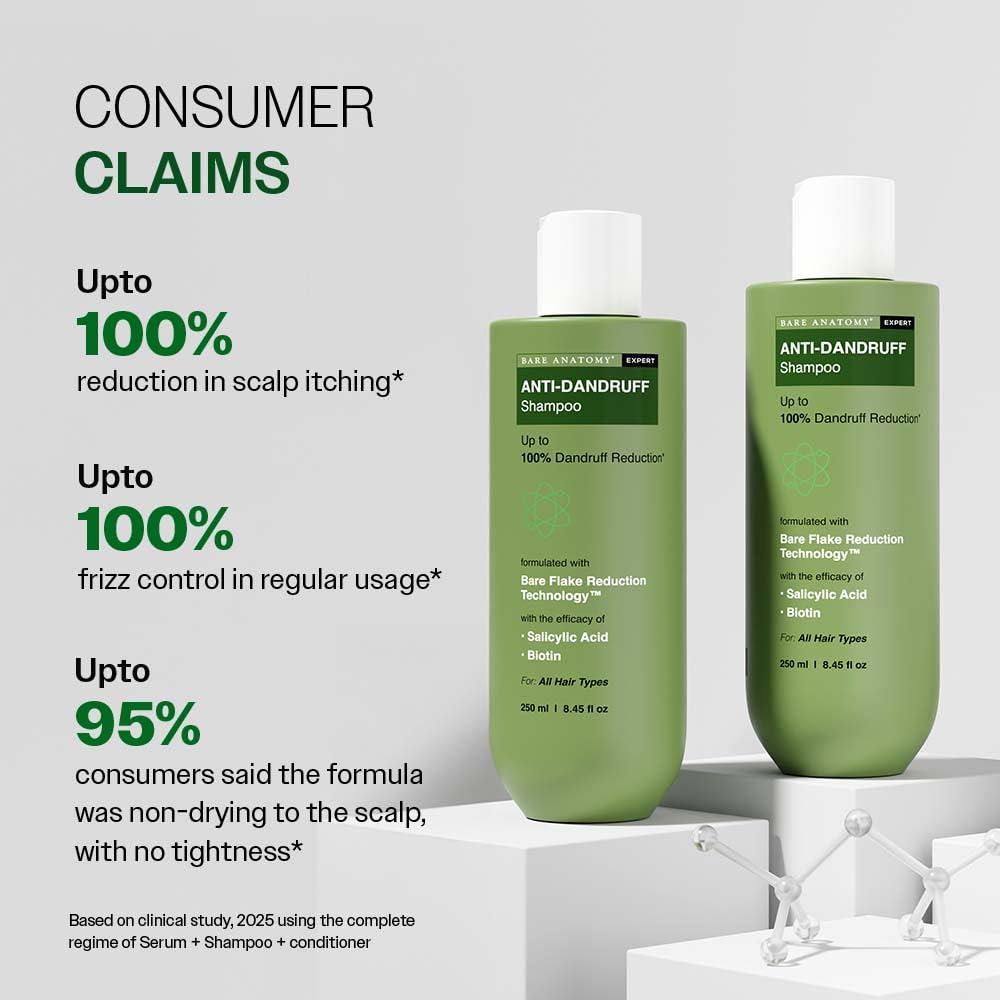 Anti-Dandruff Shampoo | Up To 100% Dandruff Reduction | ZPTO-Free | pH 5.3 | Salicylic Acid, Piroctone Olamine, Biotin & Menthol | Non-Drying Formula | Suitable for Men & Women | 250 ml