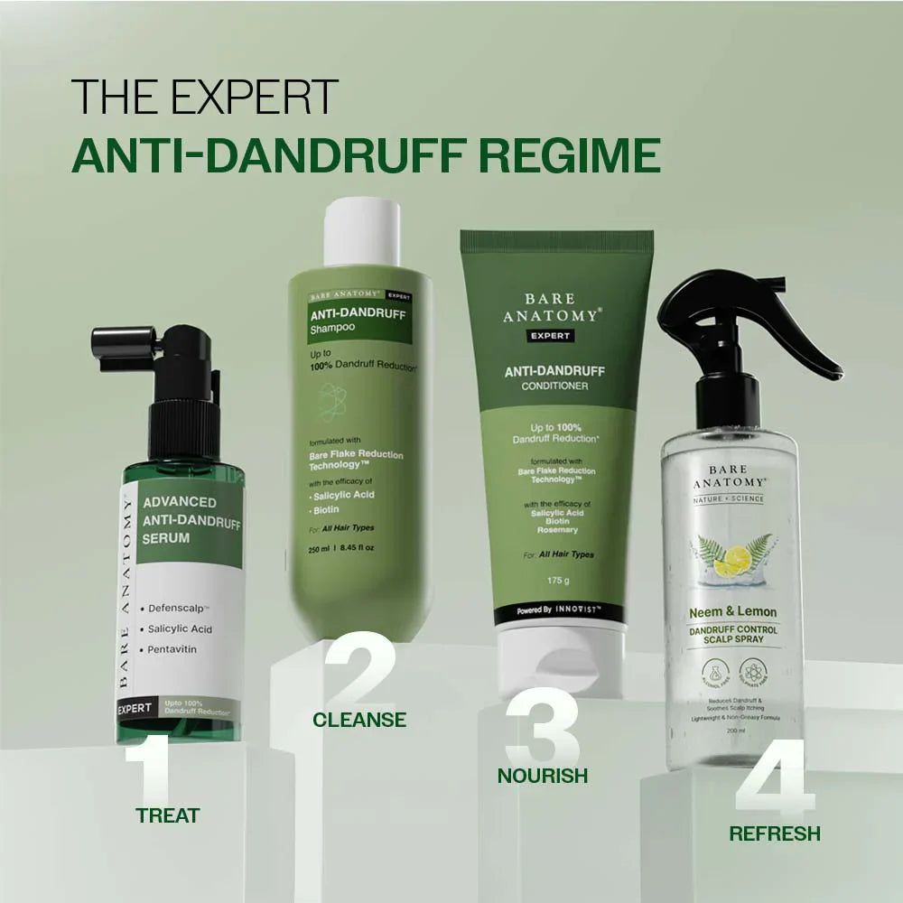 Pack of 2 Anti Dandruff Shampoo with Salicylic Acid, Piroctone Olamine & Biotin - 250ml