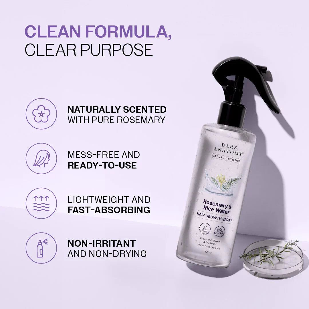 Anti-Dandruff Shampoo (250ml ) & Dandruff Control Spray (200 ml) Combo