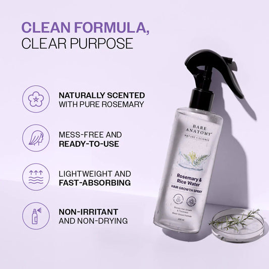 Anti-Dandruff Shampoo (250ml ) & Dandruff Control Spray (200 ml) Combo